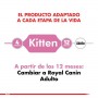 Royal Canin Kitten